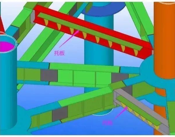 Alcuni problemi con le installazioni di strutture in acciaio